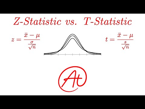 Z Tests in Statistics: A Tool for Scientific Validation