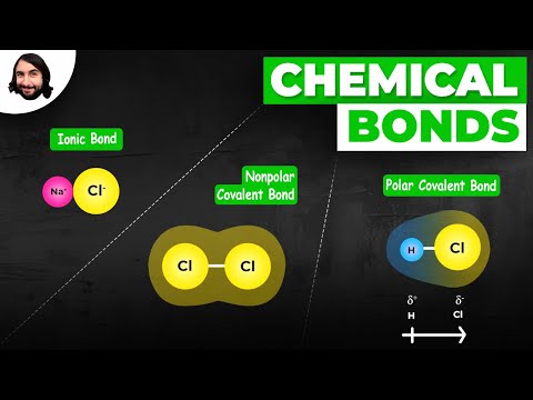 Chemical Bonds: The Invisible Forces of Nature’s Molecules