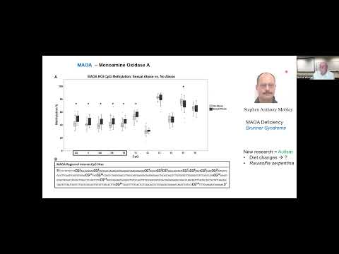 Brunner Syndrome and Its Genetic Implications in Science