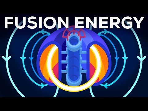 Harnessing Fusion Power for a Sustainable Energy Future