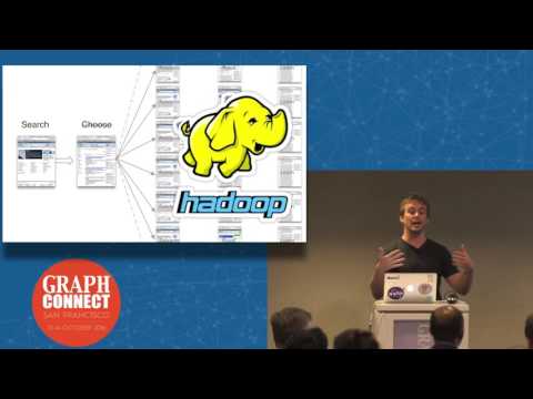 Advancements in Graph Machine Learning for Scientific Research