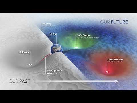 Climate Tipping Points and Their Global Implications
