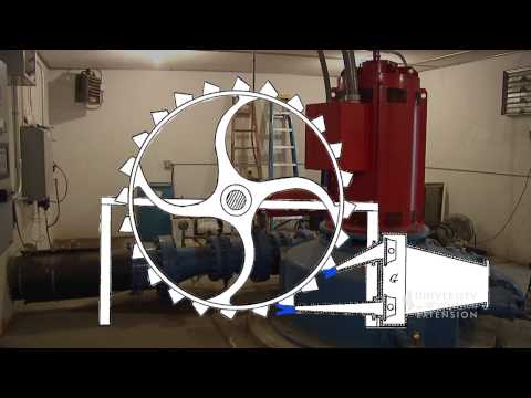 Harnessing Nature’s Power with Hydropower Turbines