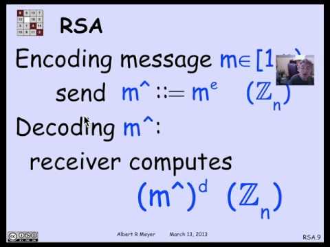 RSA Cryptography: Foundations and Applications in Science