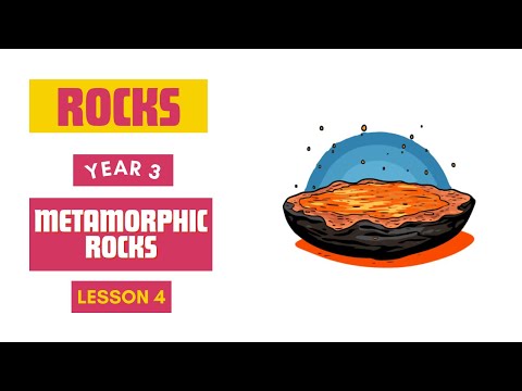 Unveiling the Science Behind Marble Metamorphic Rock