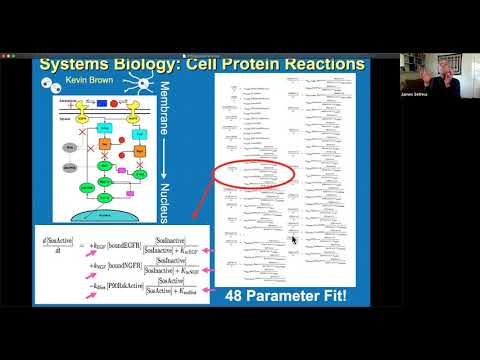The Role of Differential Geometry in Modern Science