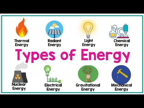 Diverse Forms of Energy and Their Scientific Significance