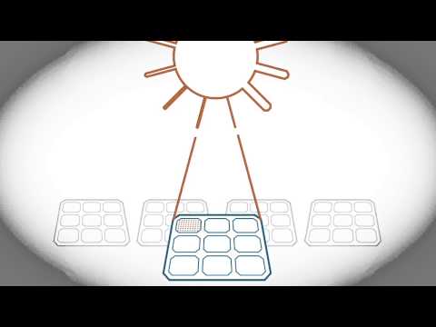 Harnessing Solar Energy with Innovative Panel Mount Solutions