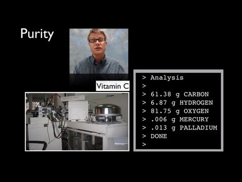 Chemical Analysis and Its Role in Modern Science