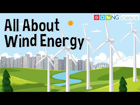 Harnessing Wind Energy: The Science Behind Windmills