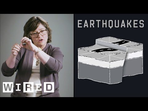 Seismology and Its Role in Earthquake Preparedness