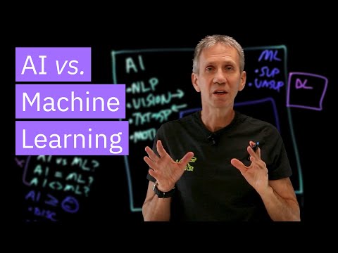 Machine Learning Fundamentals for Scientific Innovation