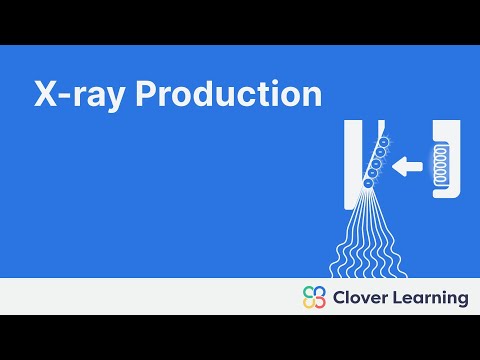 Finding Local X-Ray Labs for Scientific Imaging Needs