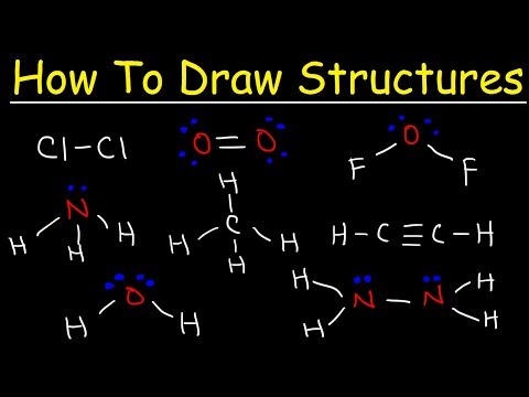 Lewis Dot Structures and Their Role in the Periodic Table
