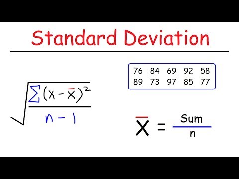 Calculating Standard Deviation in Scientific Research Methods