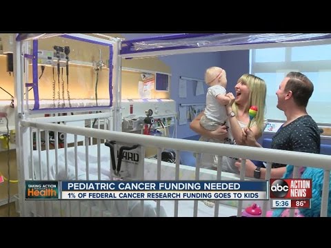 Funding the Fight Against Pediatric Cancer through Research
