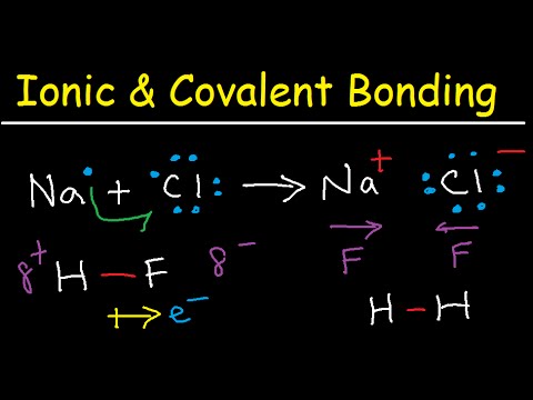 Covalent and Ionic Bonds: The Foundations of Chemistry