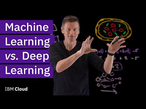 Diverse Learning Approaches in Machine Learning Research
