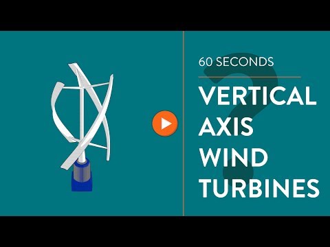 Innovative Designs in Vertical Axis Wind Turbines
