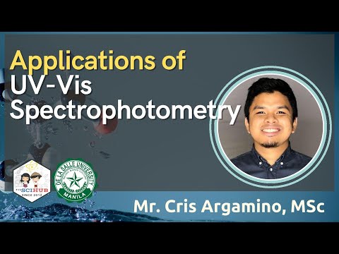 Harnessing UV Spectrometry for Scientific Applications