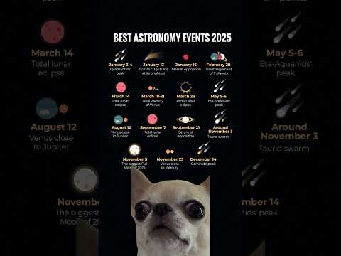 Astronomy Calendar Highlights for Science Enthusiasts