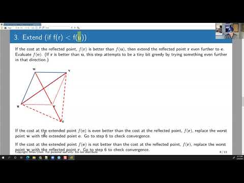 Nelder Mead Method in Modern Optimization Techniques