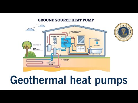 Harnessing Geothermal Energy for Efficient HVAC Solutions