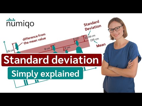 Mean Standard Deviation: A Cornerstone of Scientific Analysis