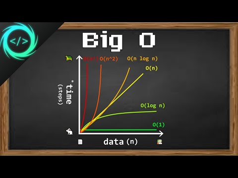 Efficient Data Structures in Java for Scientific Computing