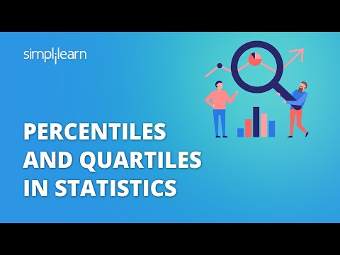 Quartiles in Data Science: Dissecting Statistical Distributions