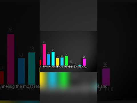 Harnessing Decision Trees for Scientific Insights and Outreach