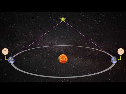 Nicolaus Copernicus and the Birth of Modern Astronomy