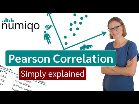 Pearson Correlation in Scientific Research and Data Analysis