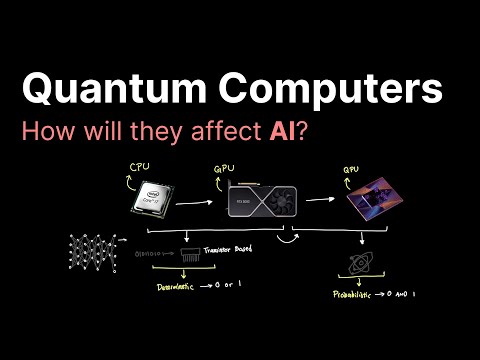 Intel Quantum Computing Advances in Scientific Research