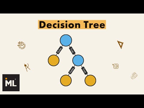 Practical Decision Tree Examples for Scientific Research