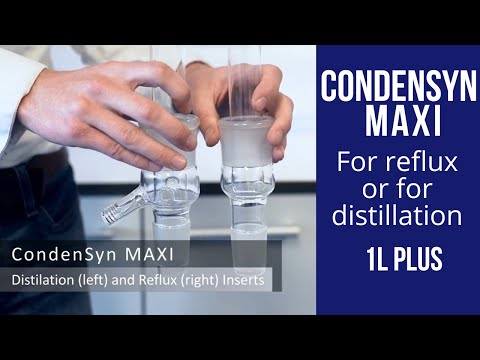 Innovations in Condenser Chemistry for Sustainable Solutions
