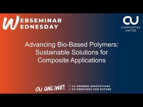 Advancements in Polymer Composites for Sustainable Solutions