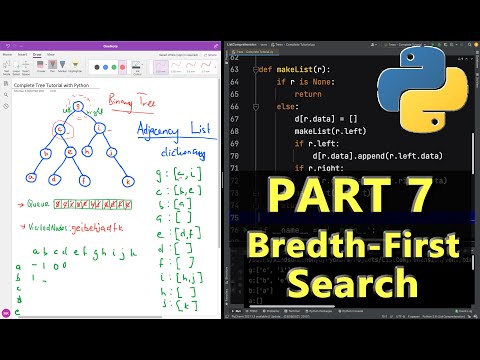 Unraveling the BFS Tree in Computer Science and Beyond