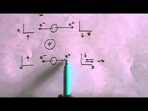 Einstein Podolsky Rosen and the Mystery of Quantum Entanglement