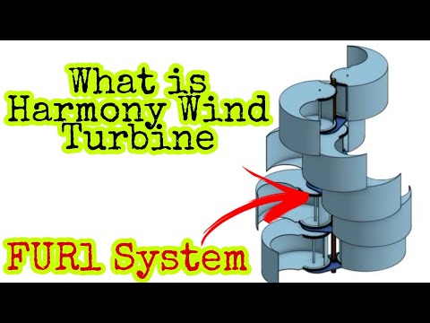 Innovative Harmony in Wind Turbine Design and Functionality