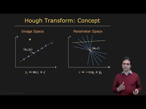 Applications of Hough Transformation in Image Analysis