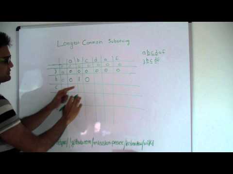 Longest Common Substring in Science and Data Analysis Techniques