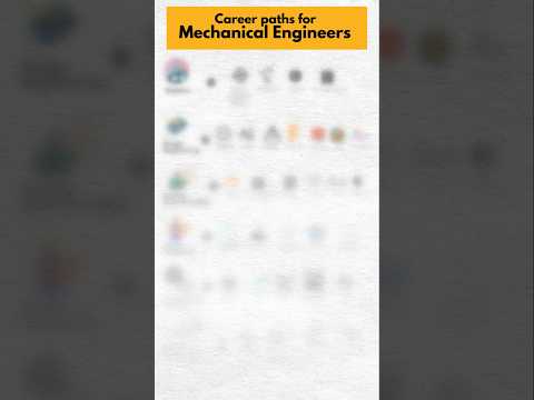 Local Mechanical Engineering Firms Driving Innovation Forward