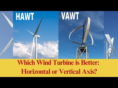 Innovative Designs in Cylindrical Wind Turbines for Energy Efficiency