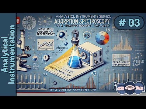 UV Absorption Spectroscopy in Modern Scientific Research
