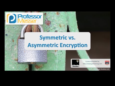 Symmetric and Asymmetric Cryptography in Modern Security