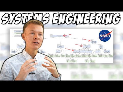 NASA Systems Engineering Handbook for Scientific Innovation
