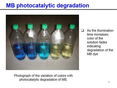 Innovations in Cao Chemistry for Sustainable Solutions