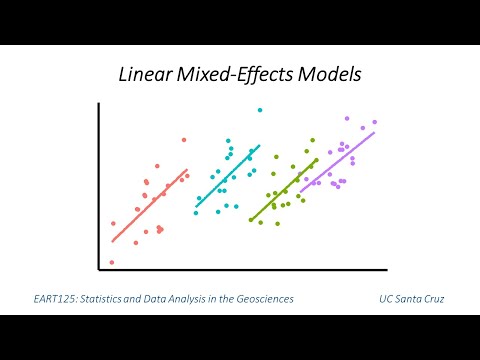 Advancing Science with Linear Mixed Models in Research