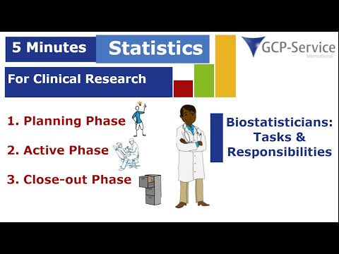 Engaging with Biostatistics in the Reddit Community
